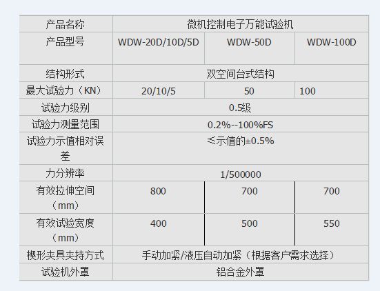 微機控制電子拉伸試驗機